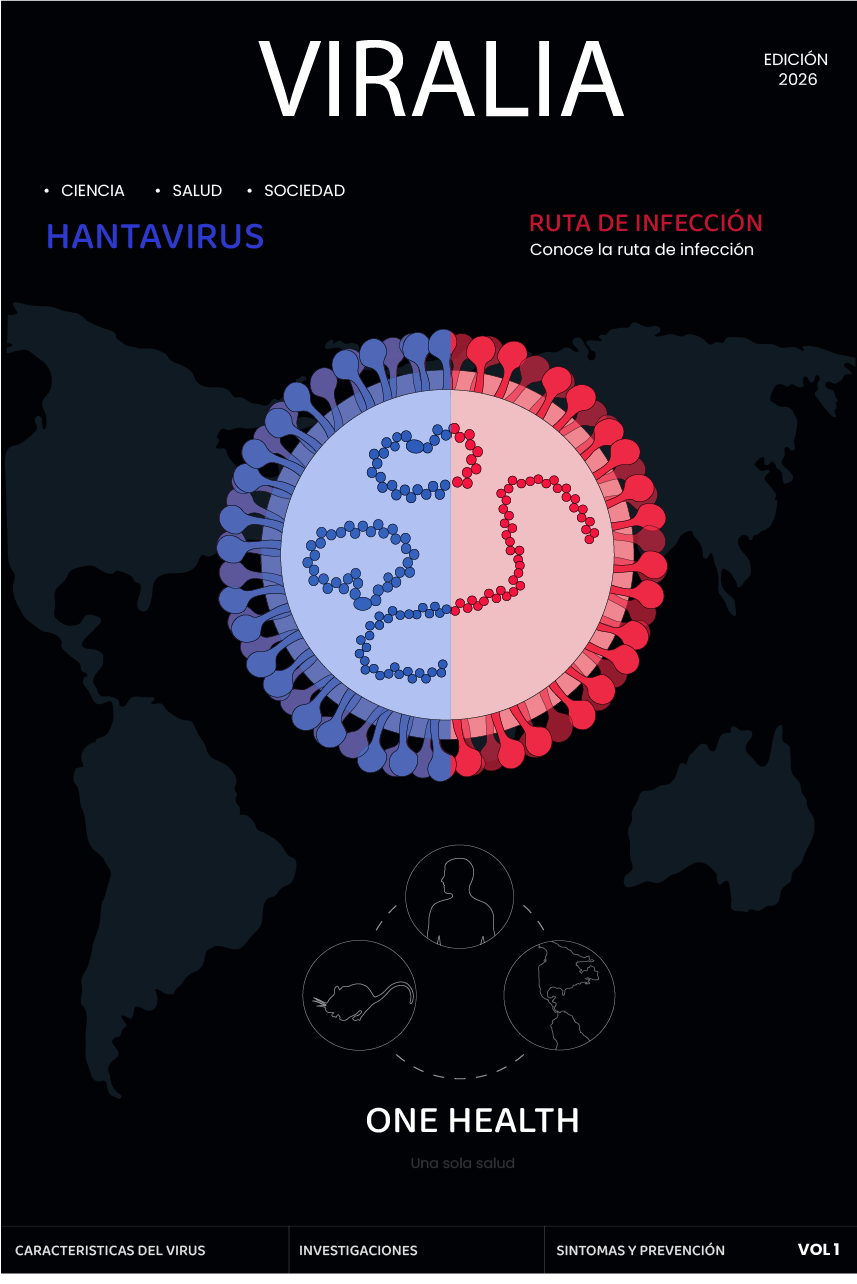 Portada revista Hanta